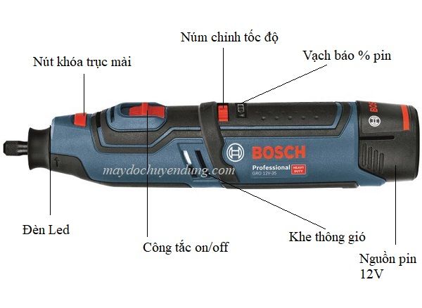 Máy mài khuôn dùng pin đa năng Bosch GRO 12V-35 (SOLO)