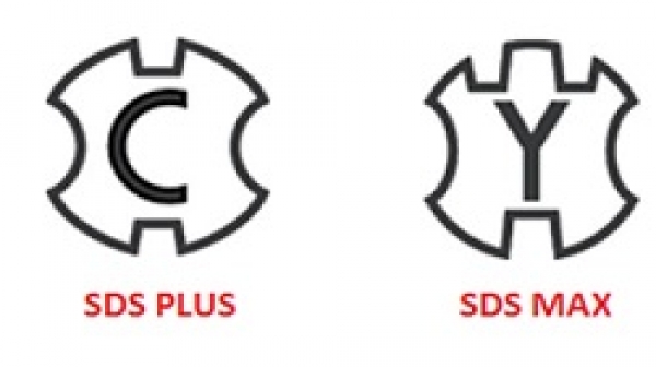 So sánh mũi khoan SDS Max và SDS Plus? Máy khoan Makita nên dùng loại nào?