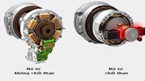 Motor máy khoan pin là gì? Cách thay motor máy khoan pin